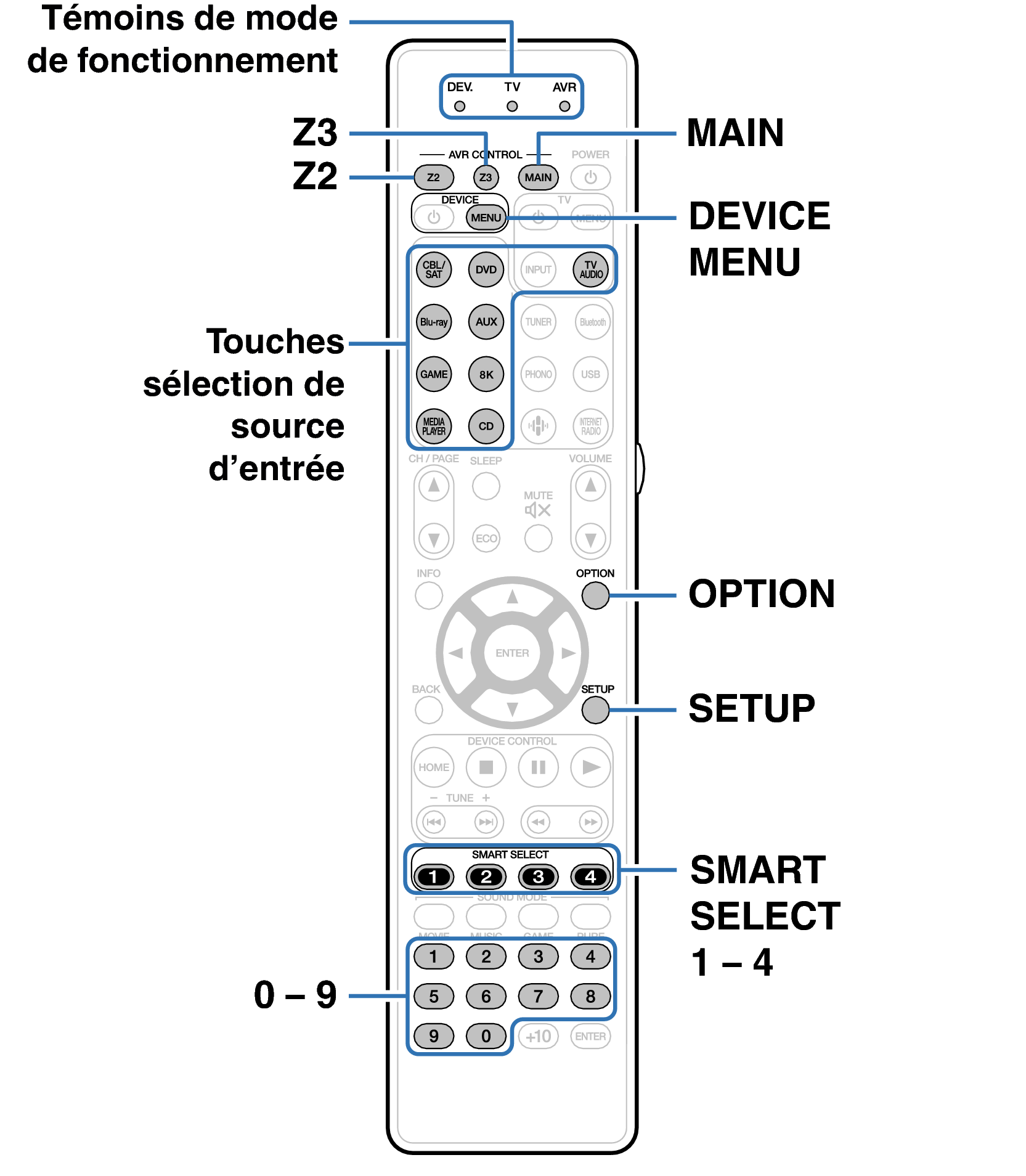 Ope ExternalDevice RC043